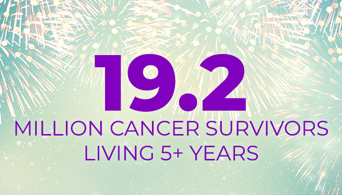 Fireworks with text 19.2 million cancer survivors have lived 5+ years since diagnosis