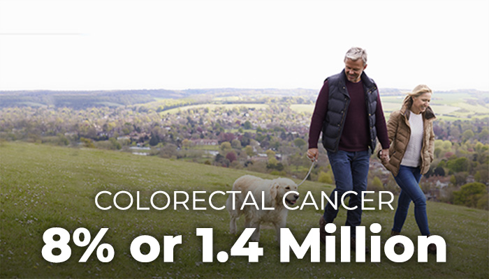 A man and woman walking a dog on a grassy hill while holding hands with text Colorectal cancer 9 percent or 1.4 million.