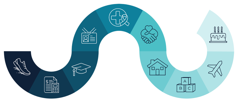 Blue icons depicting various activities following cancer survivorship